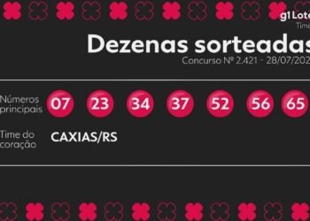 Timemania 2421: números sorteados e prêmio acumulado para o próximo concurso