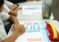 MEC estabelece ensino de arte como área essencial na educação básica até 2036 3 MEC estabelece ensino de arte como área essencial na educação básica até 2036