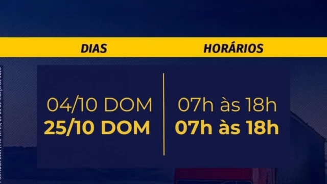 card de divulgação da PRF sobre a proibição