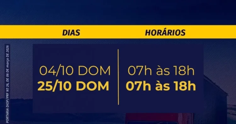 card de divulgação da PRF sobre a proibição