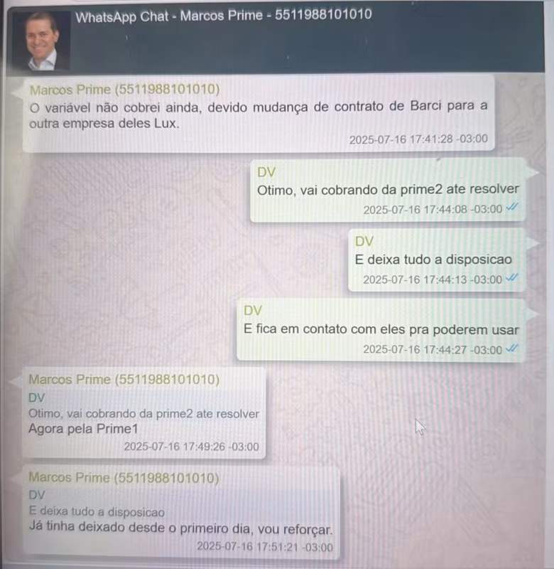 mensagens trocadas entre Daniel Vorcaro e Marcos Prime fazem relação ao ministro do STF Alexandre de Moraes