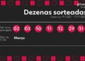 Aposta única leva R$ 462 mil no concurso 1323 da Dia de Sorte; veja os números
